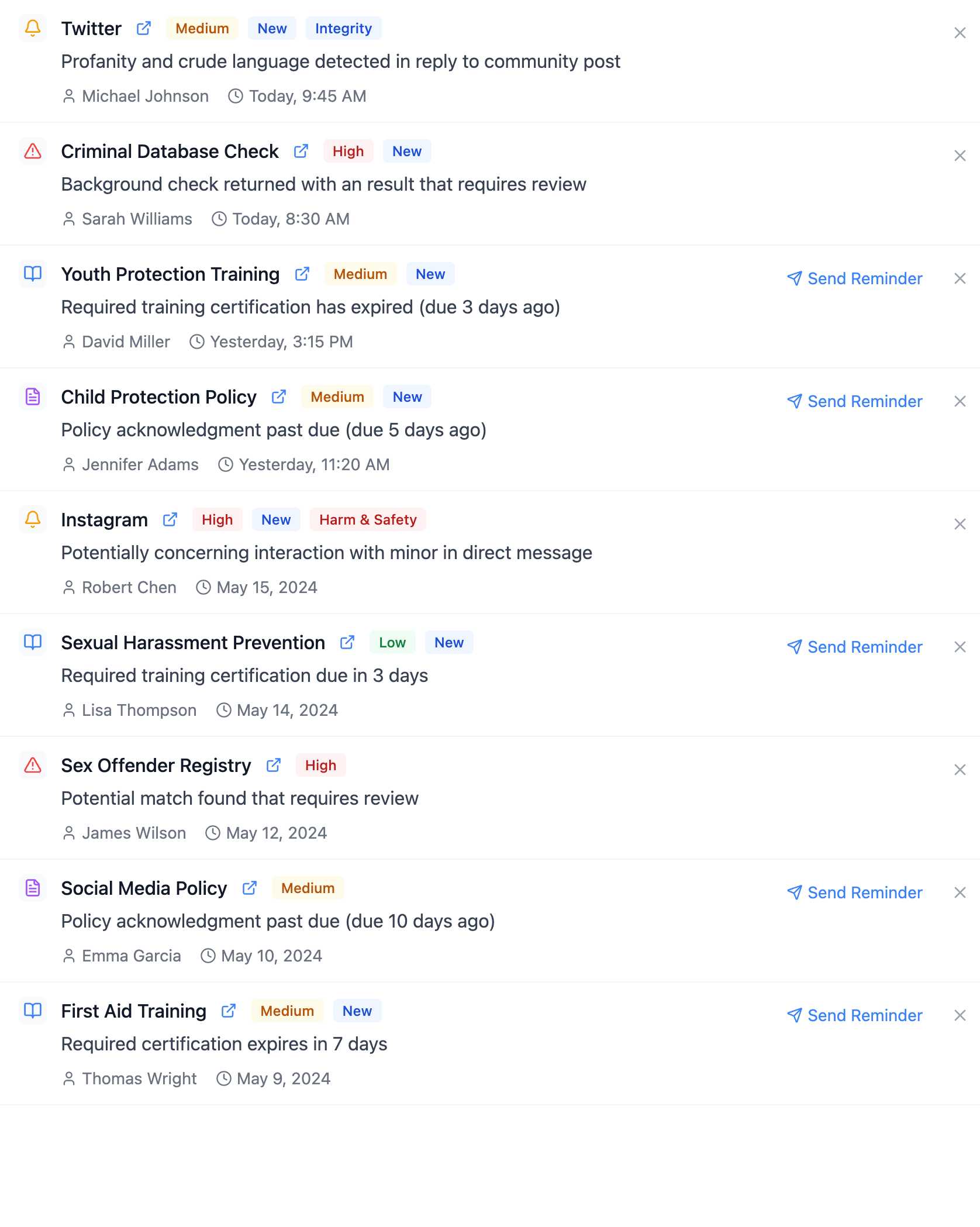 Continuous Monitoring