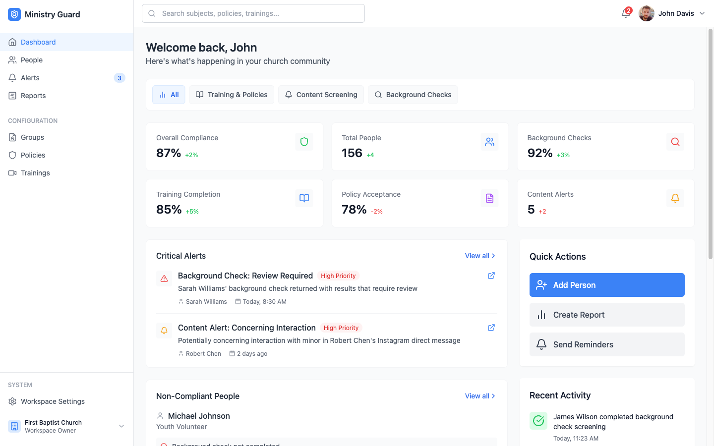 Ministry Guard Dashboard